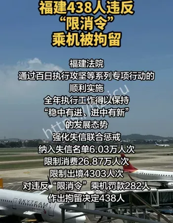 违反限消令被拘